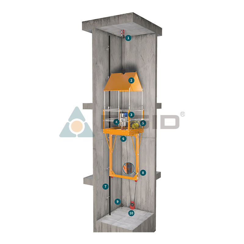 Precauciones para instalar ascensores en villas